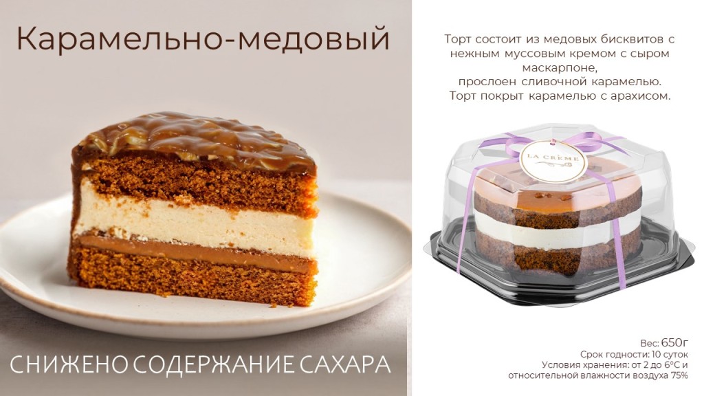 Торт Карамельно-медовый